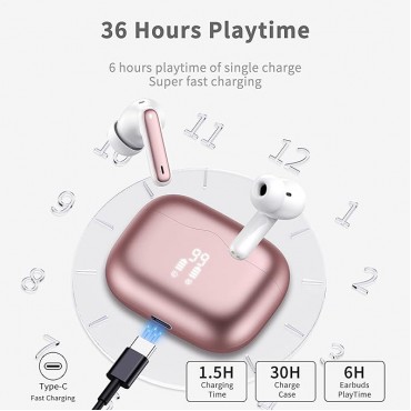 Bluetooth 5.3 Wireless Earbuds-Pink