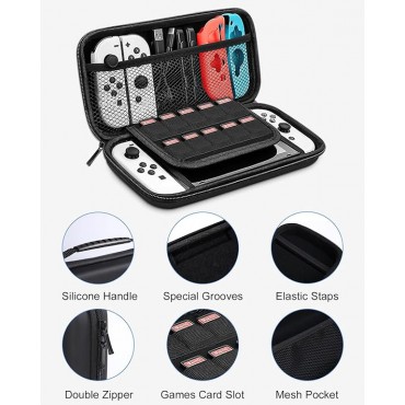 Bag Game console Case