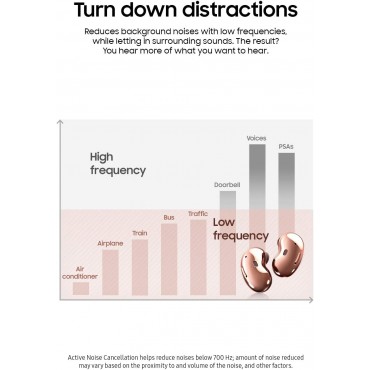 Bluetooth Headphones Wireless In Ear-Golden
