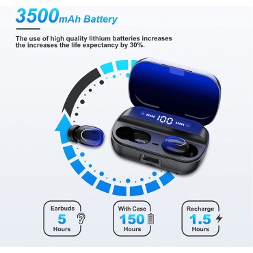 Bluetooth Headphones Wireless In Ear