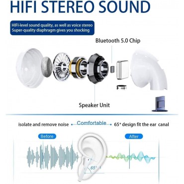 Bluetooth Headphones Wireless In Ear-White05