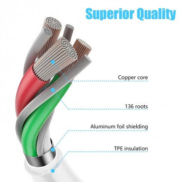 6.6FT USB C to Lightning Cable
