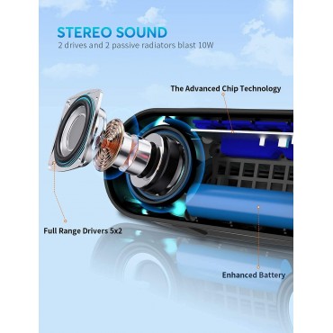 Wireless Bluetooth Speakers with Stereo Sound